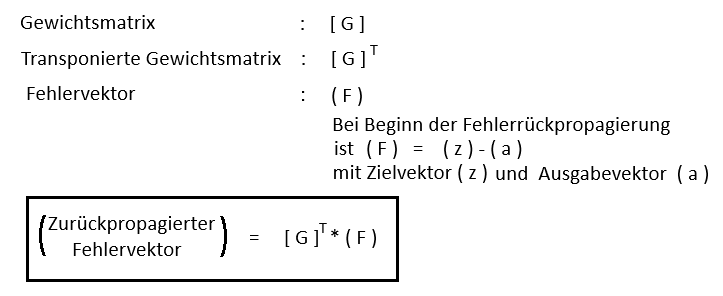 Fehlerr&uuml;ckf&uuml;hrung